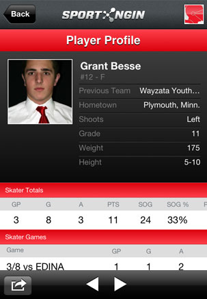 Sport Ngin Mobile Profile