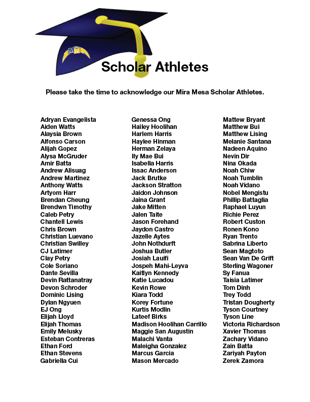 Mira Mesa Chargers Youth Football & Cheer