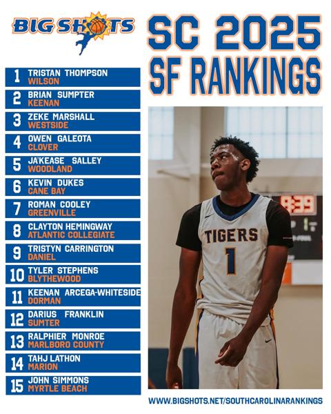 BIG SHOTS South Carolina 2025 Wing Rankings