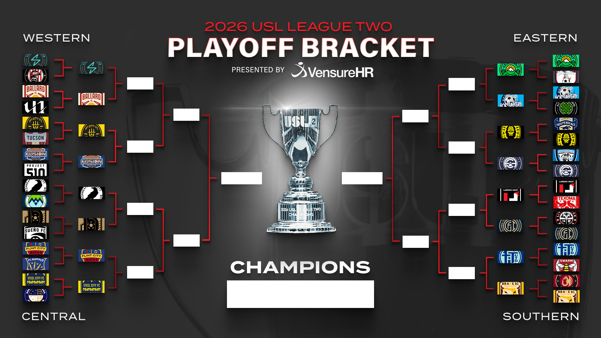 The bracket for the 2026 USL League Two Playoffs presented by VensureHR after the Conference Quarterfinals concluded on Friday night.