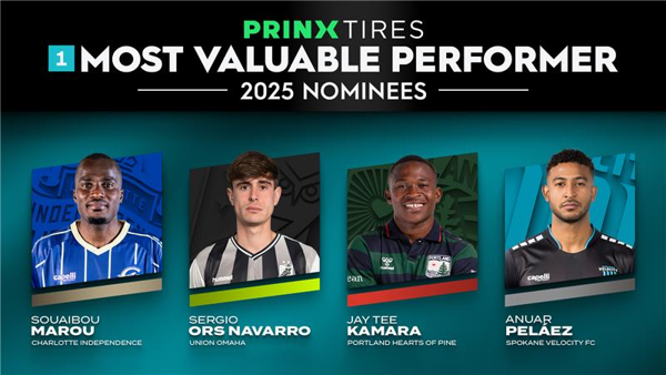 2025 Prinx Tires Most Valuable Performer – USL League One