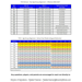 FC Central Illinois Soccer Camps and Clinics