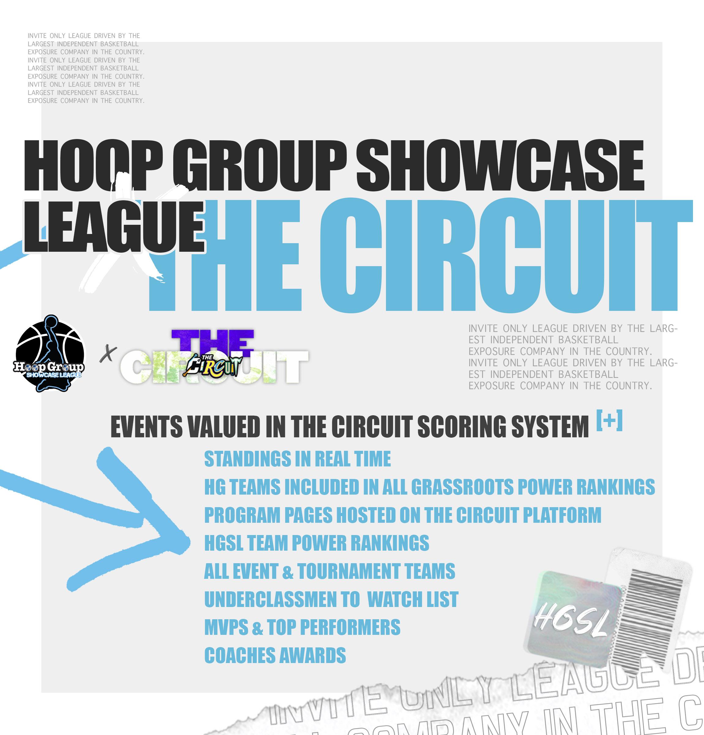 Hoop Group Showcase League, The Circuit Announce Official Media Partnership