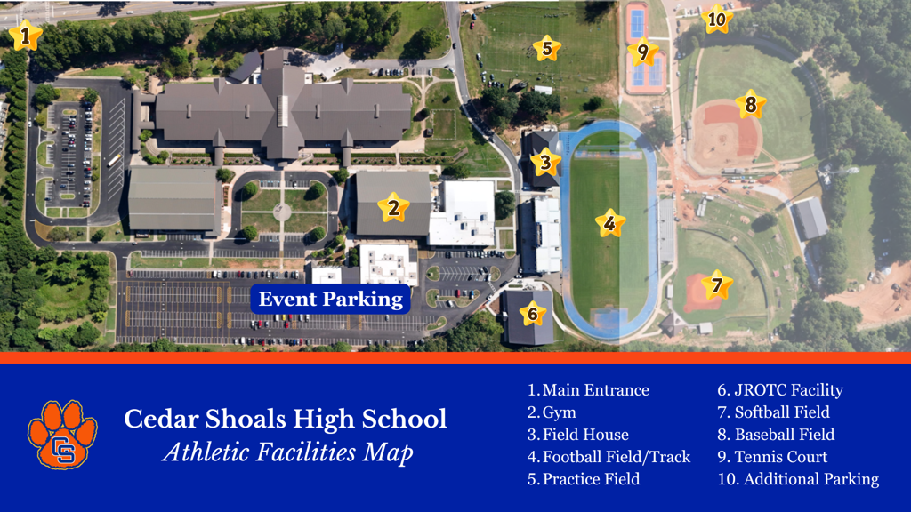 Our Facilities