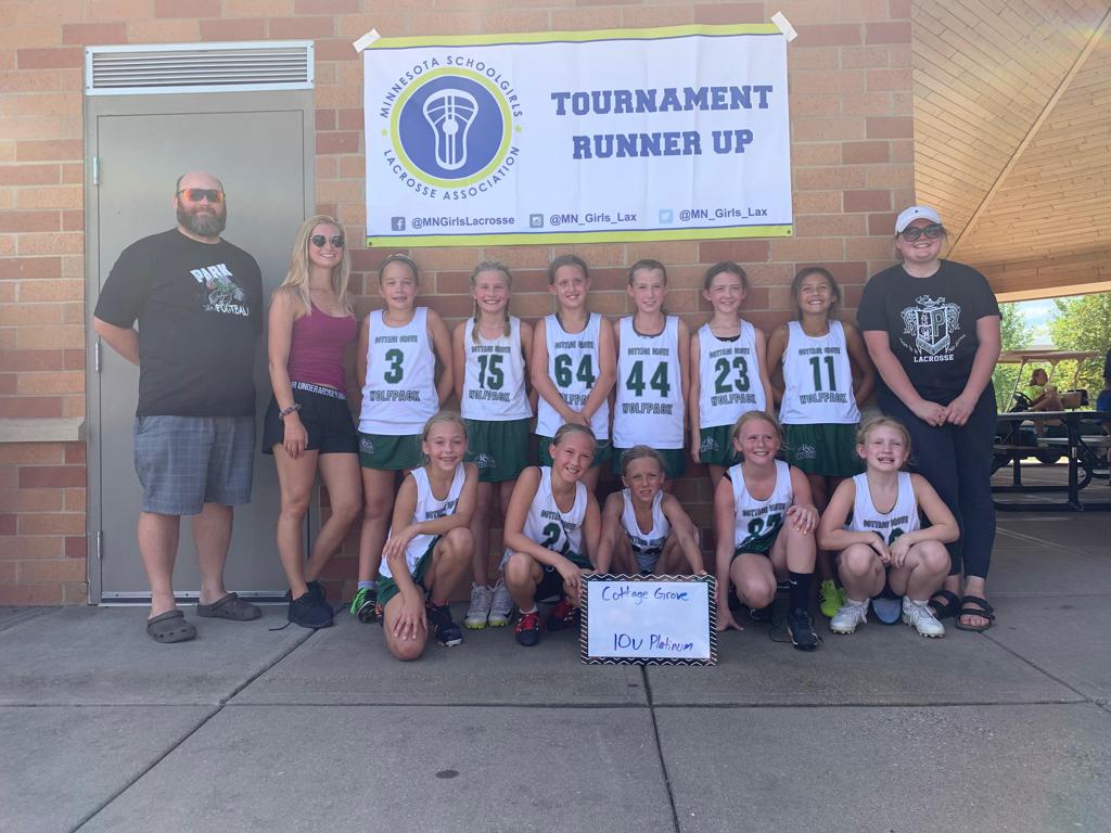 Summer 2019 Tournament