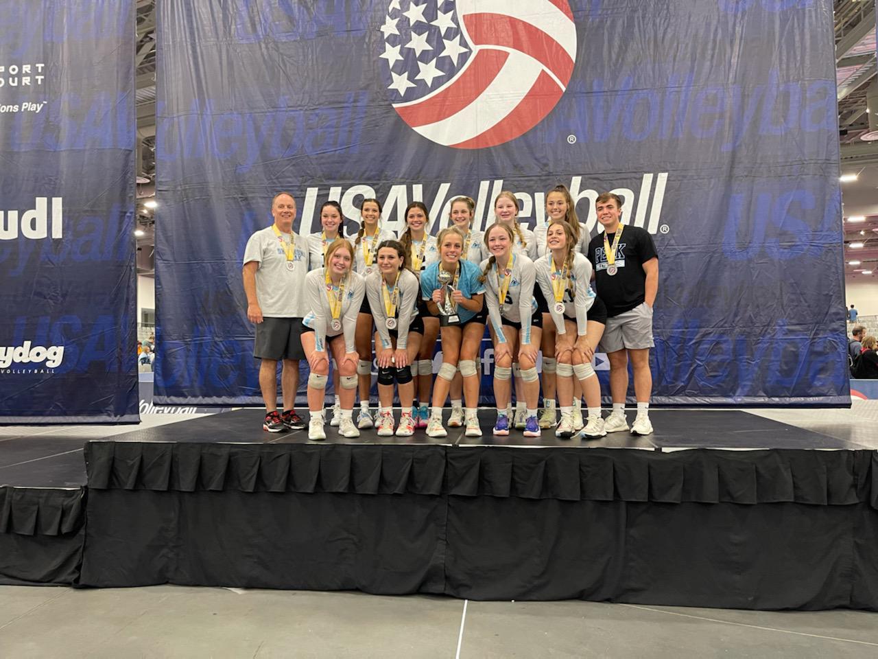 Oklahoma Peak Performance Volleyball