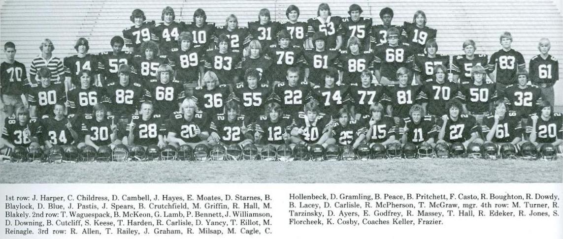 1976 Football Season