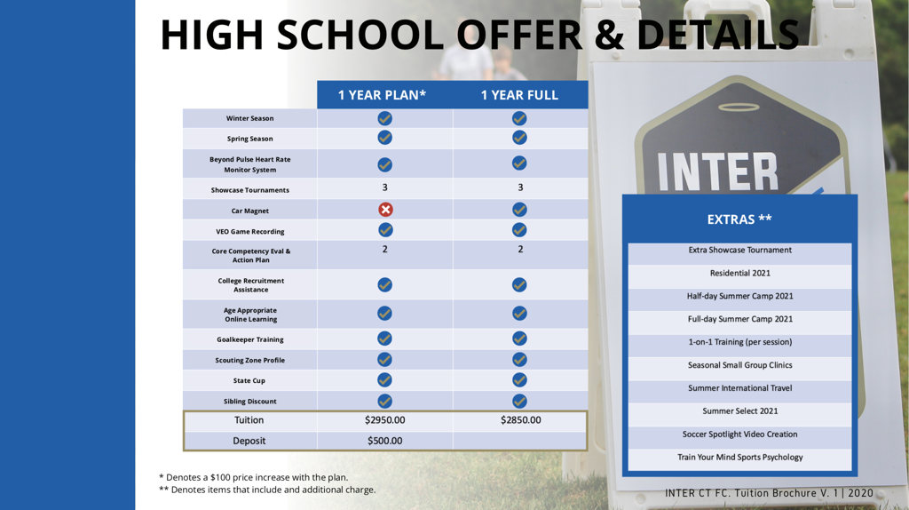 High School Offer
