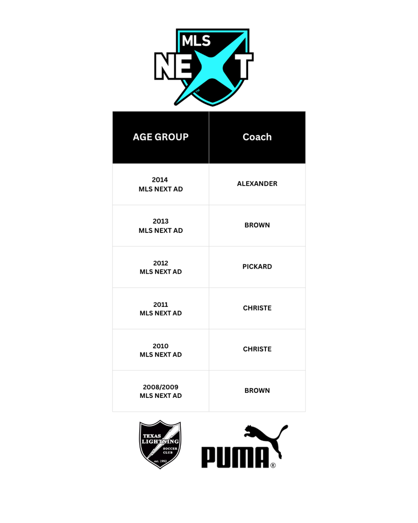 MLS NEXT