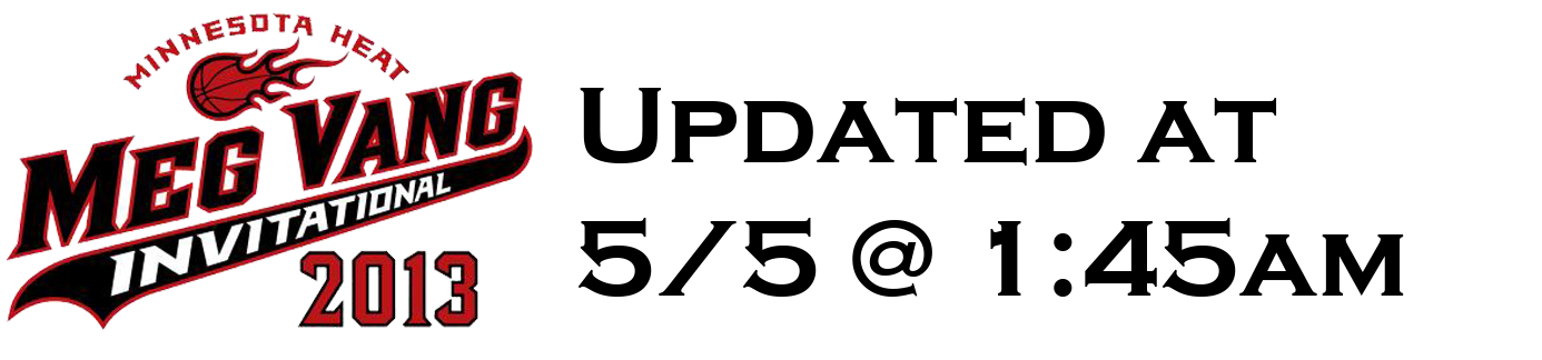 Meg Vang Tournament 2013