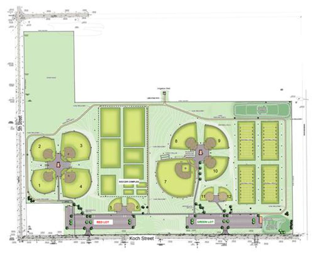 Our Facilities