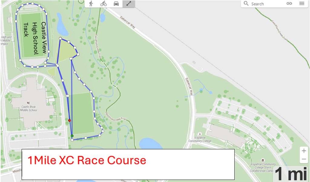 Castle Rock 1 mile Course