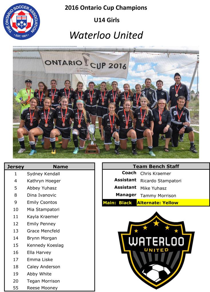 U14 Girls Gallery Photos Ontario Soccer
