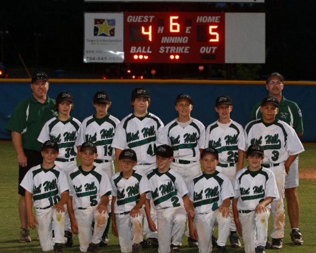 2008 Baseball Photos Mint Hill Athletic Association