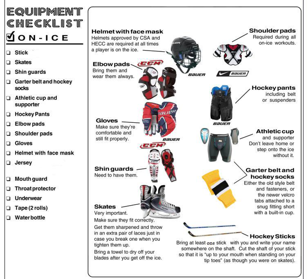 Guide For New Hockey Parents