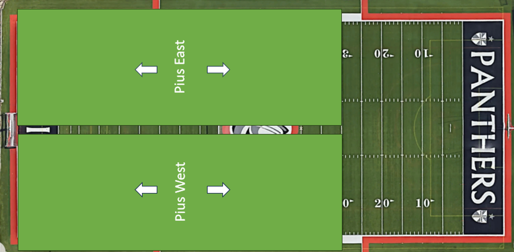 Football Field Layouts
