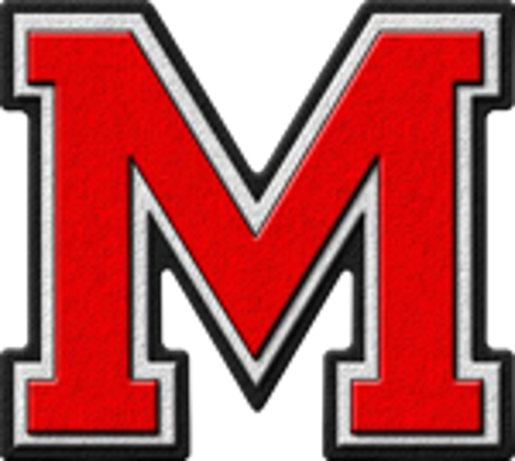 cabell-midland-football