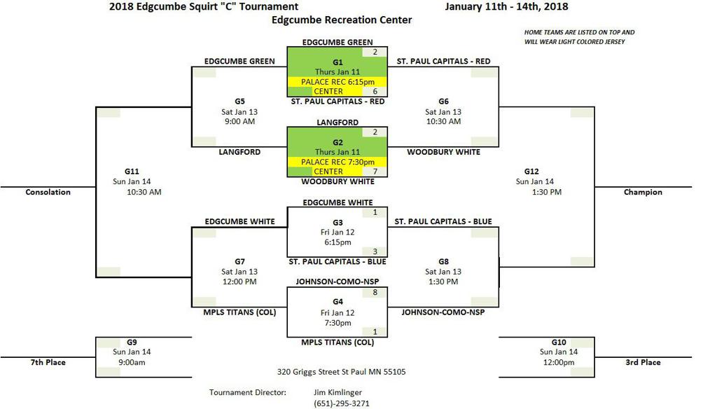 Edgcumbe Hockey Association