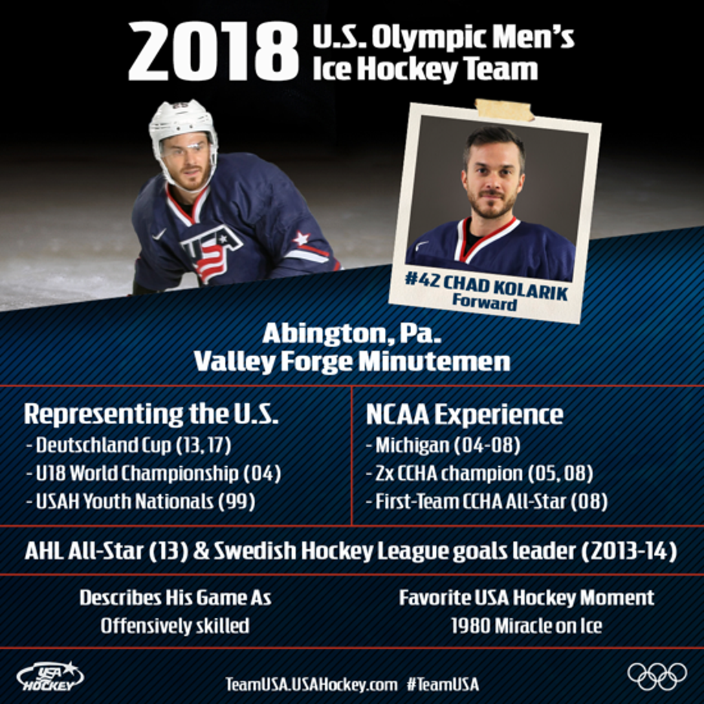 2018 Winter Olympics Notebook: February 23