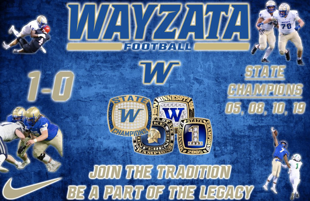 Welcome 2021 High School Summer Camp For High School Athletes ONLY Wayzata Plymouth Youth 