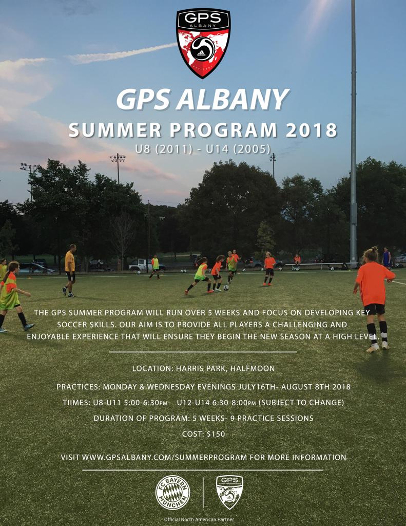 gps soccer cost