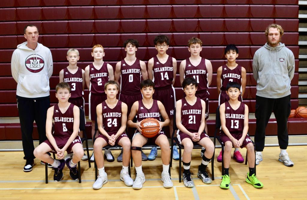2025-2026 7th Grade ETL Team