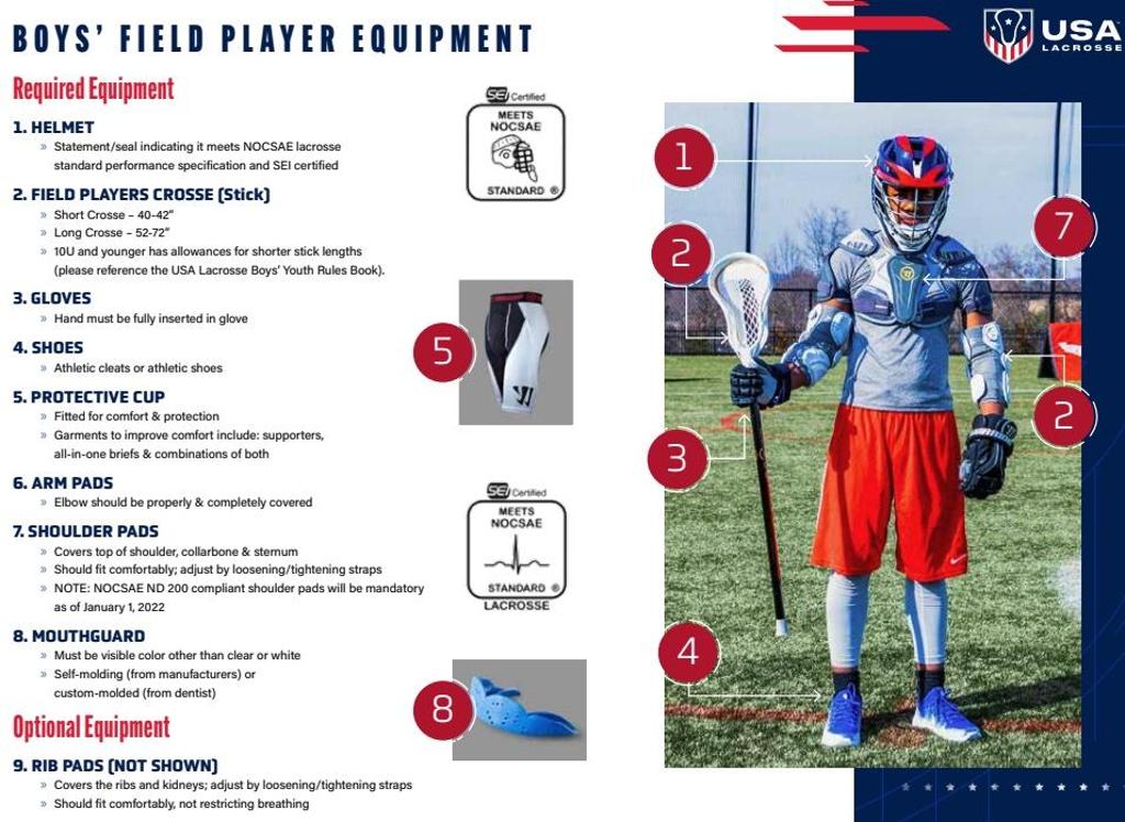 Boys Field Player Equipment