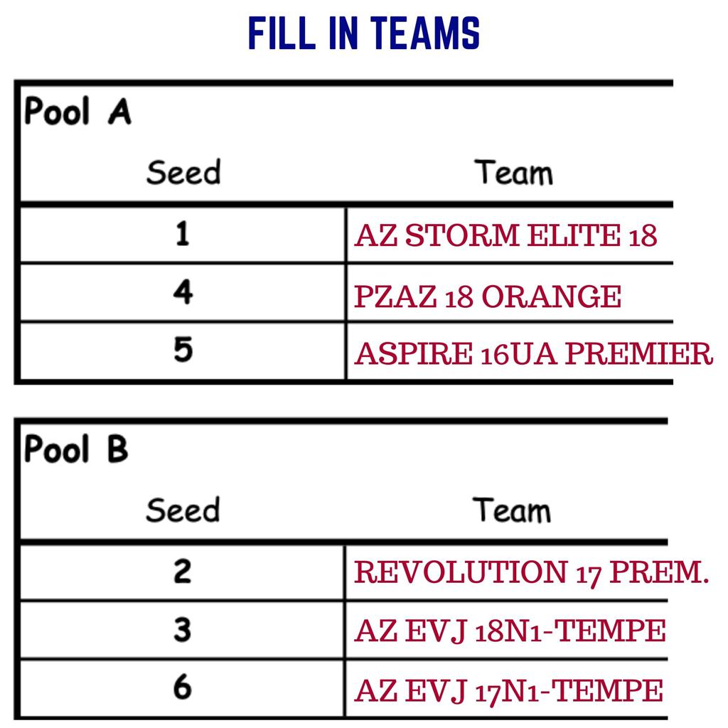 5 STEPS TO FINDING YOUR POOL SCHEDULE