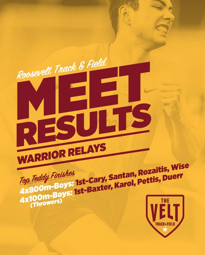 Graphic: Roosevelt Track & Field Meet Results