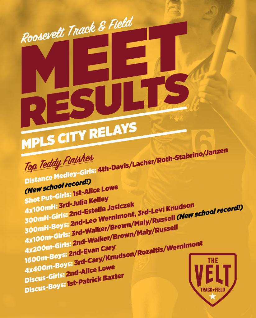 Graphic: Roosevelt Track & Field Meet Results