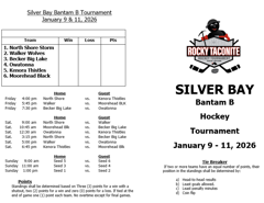 2026 Bantam B - Rocky Taconite Tournament