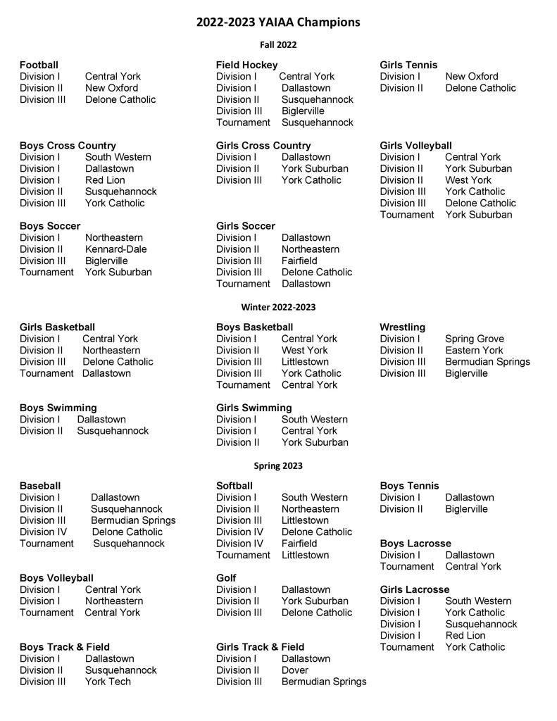 2022-2023 YAIAA Champions