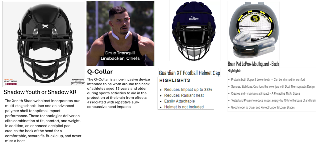 blank full size replica football helmets Riddell Speed Blank Mini Helmet Shell