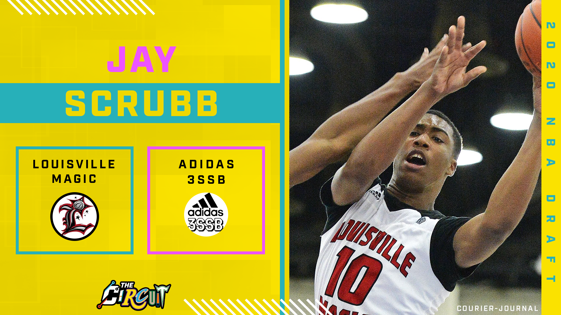 2020 NBA Draft: Circuit Alumni Tracker