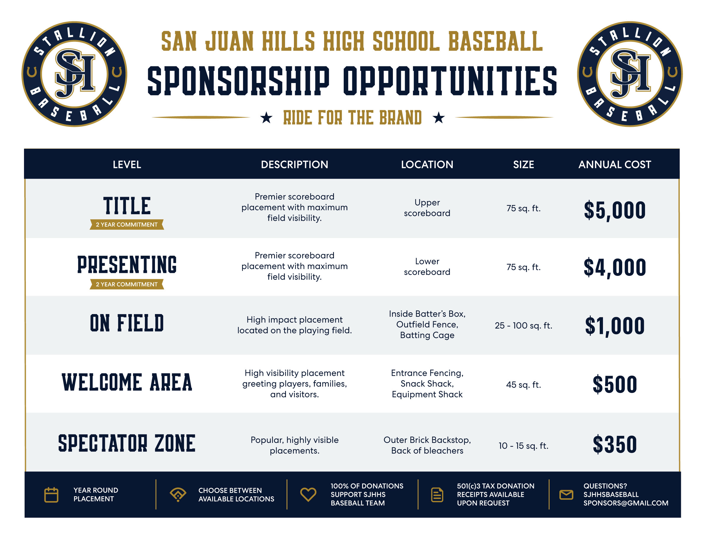 Information | 26-27 Baseball Banner Sales | San Juan Hills