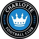 Atlanta Pro Soccer Tryout Attending Club Charlotte